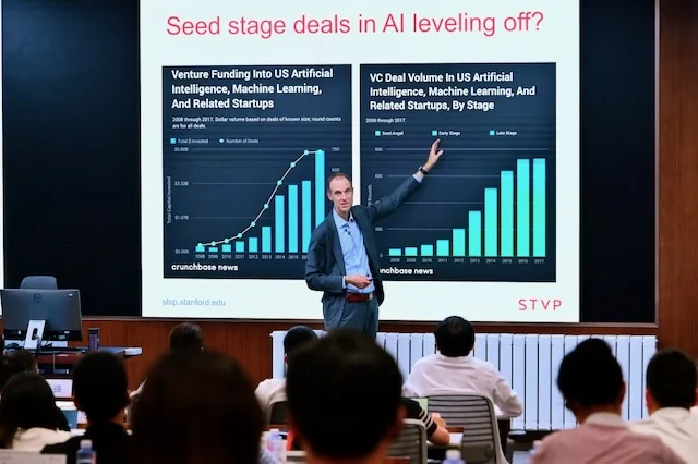 Chuck Eesley teaching at STVP, presenting venture funding charts